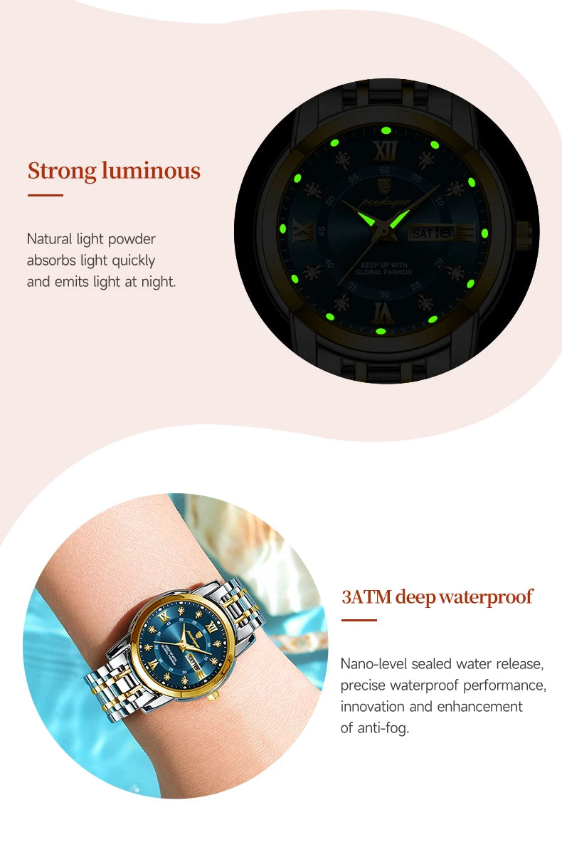 POEDAGAR Luxury Women's Quartz Watches Luminous Waterproof Date Week Women Wristwatch Elegant Dress Stainless Steel Ladies Watch