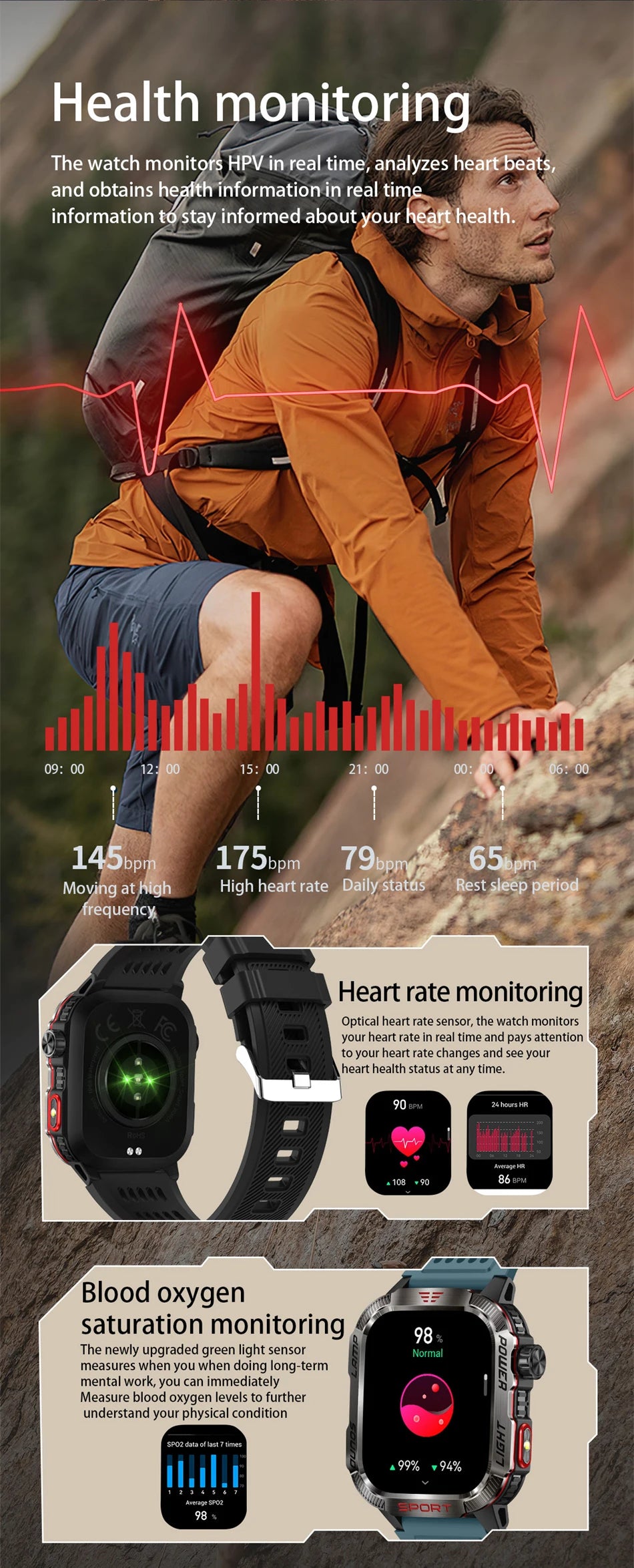 2024 New For Xiaomi Military Outdoor Smart Watch Men's 600 mAh Battery Waterproof Fitness Blood Oxygen Bluetooth Call Smartwatch