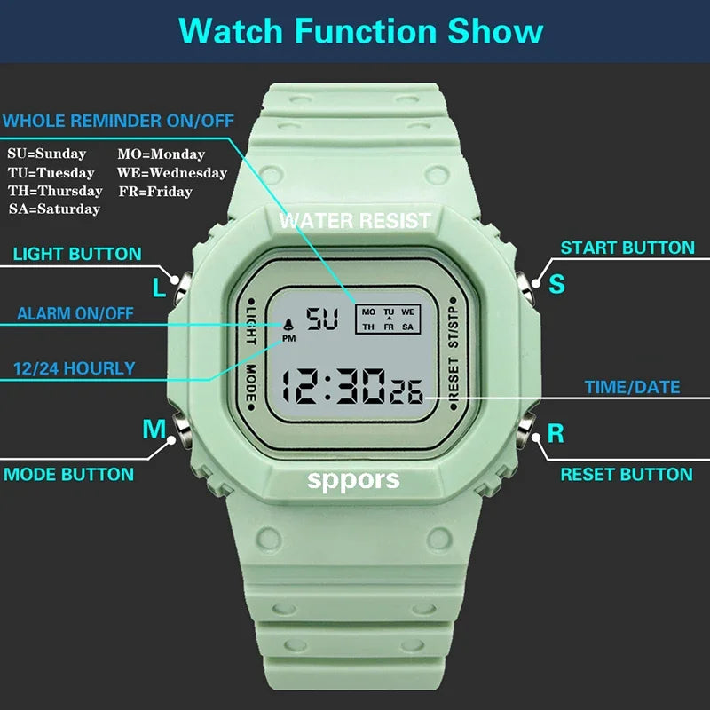 Fashion Silicone Jelly Women Watches Waterproof Sport Watch For Women Men Reloj Digital Mujer Relogio Feminino Ladies Clock