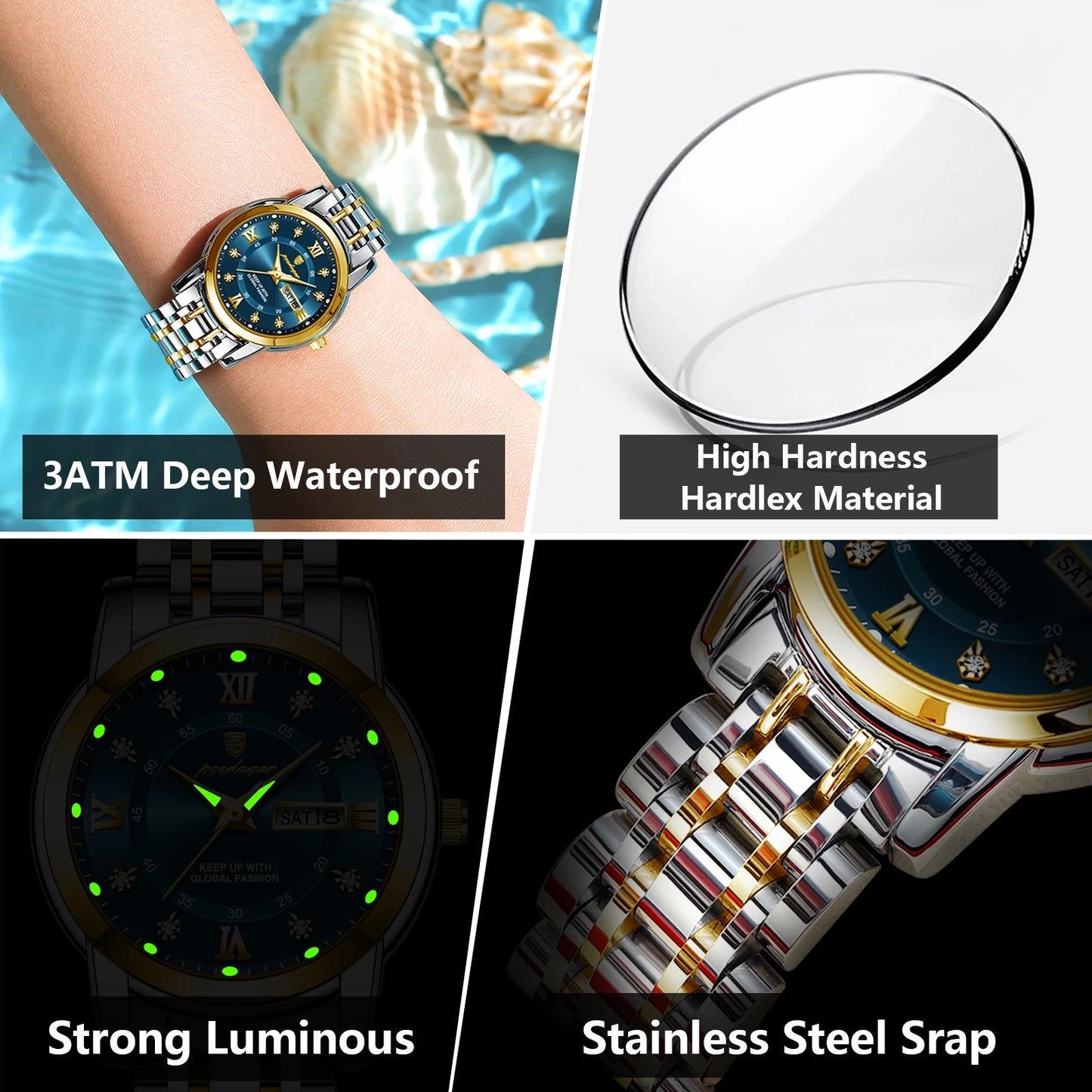 POEDAGAR Luxury Women's Quartz Watches Luminous Waterproof Date Week Women Wristwatch Elegant Dress Stainless Steel Ladies Watch